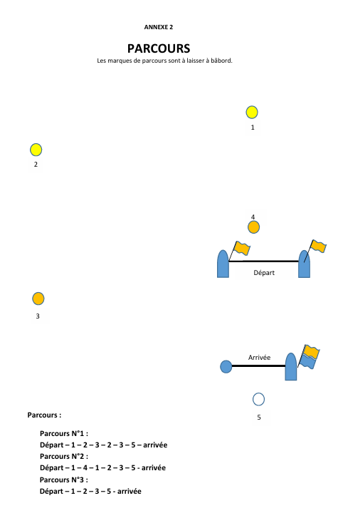 Sportliche Interaktion